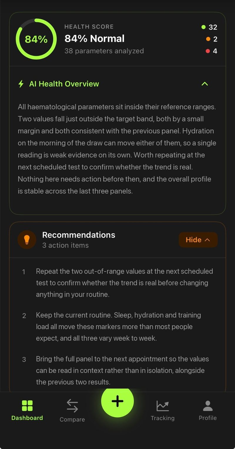 Expanded AI health overview paragraph followed by three numbered recommendations