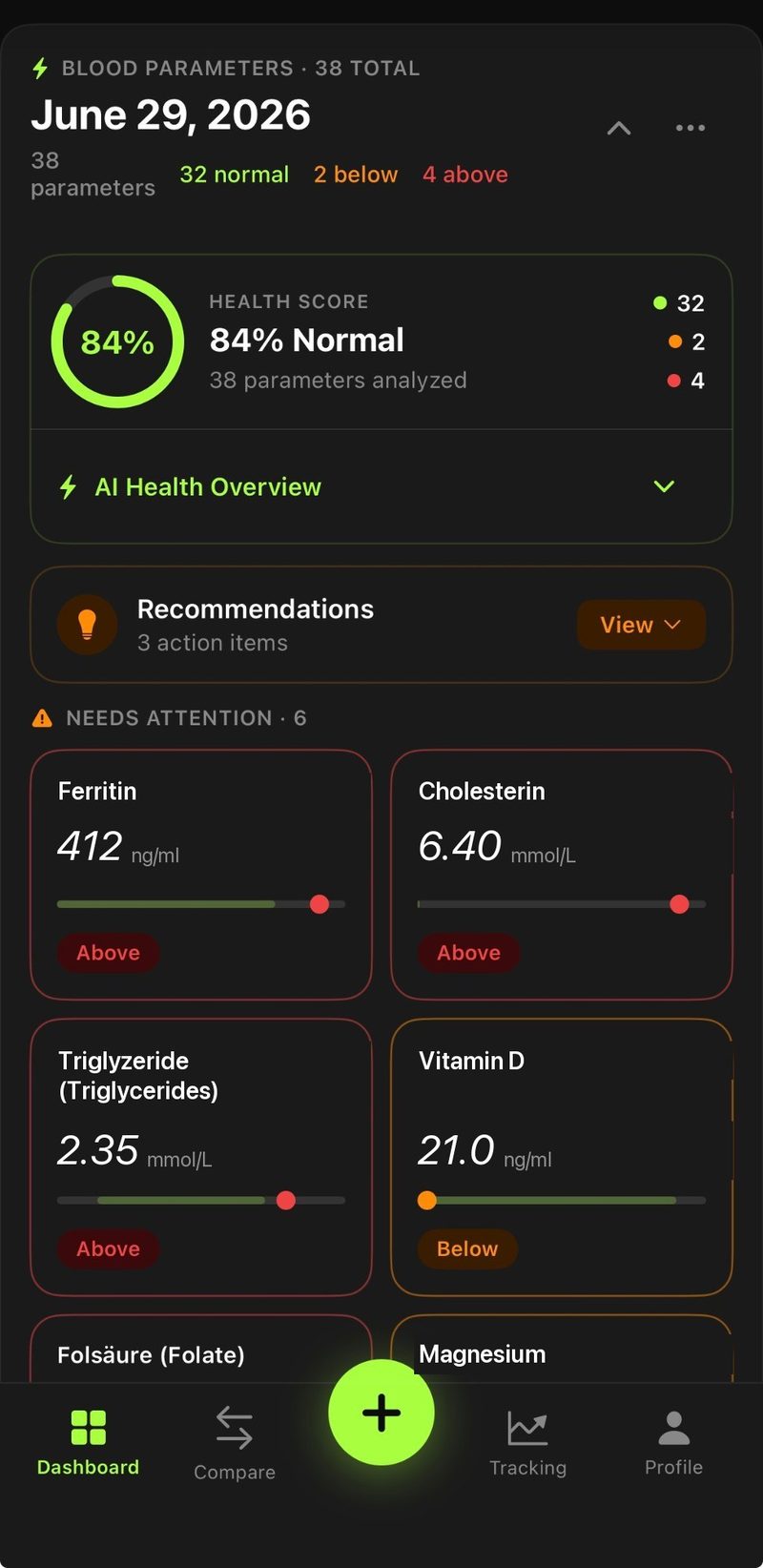 BloodLog dashboard: a health score ring reading 84% normal, a collapsed AI summary, and a Needs Attention grid of out-of-range parameters