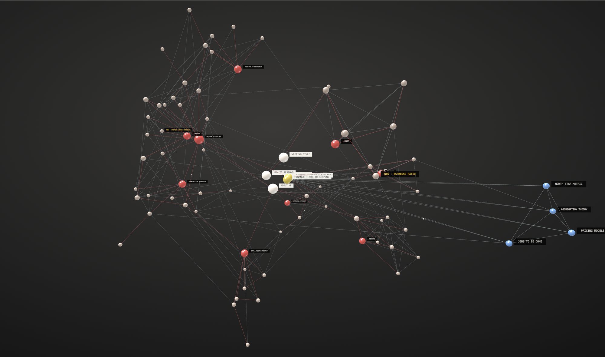 Cortex showing a memory of 77 notes as a 3D neural network: glossy spheres for notes, lines for links, white core notes in the centre and red project notes around them
