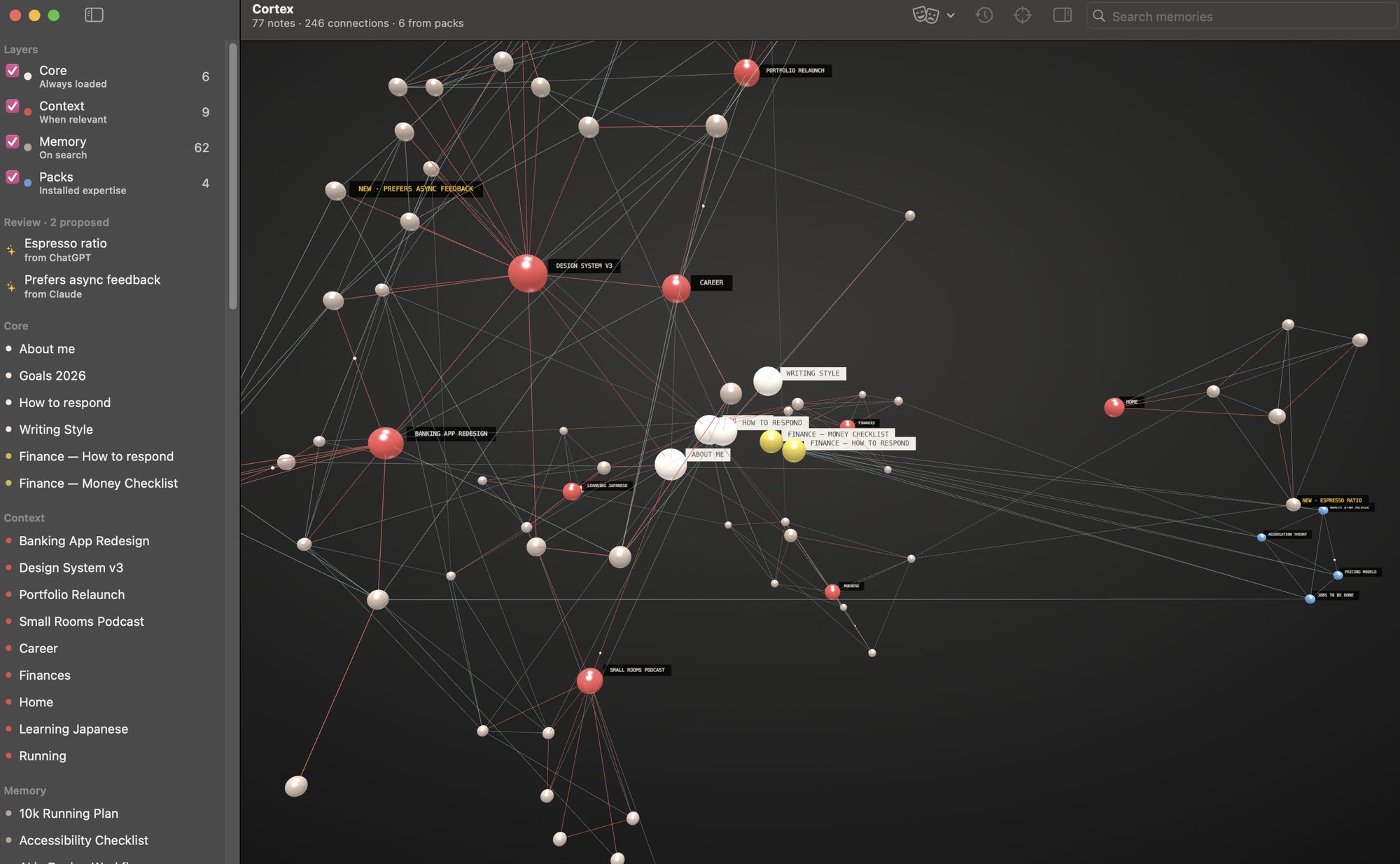 The Cortex window: a sidebar listing layers (Core, Context, Memory, Packs), two memories waiting for review, and notes grouped by layer, next to the neural-network graph