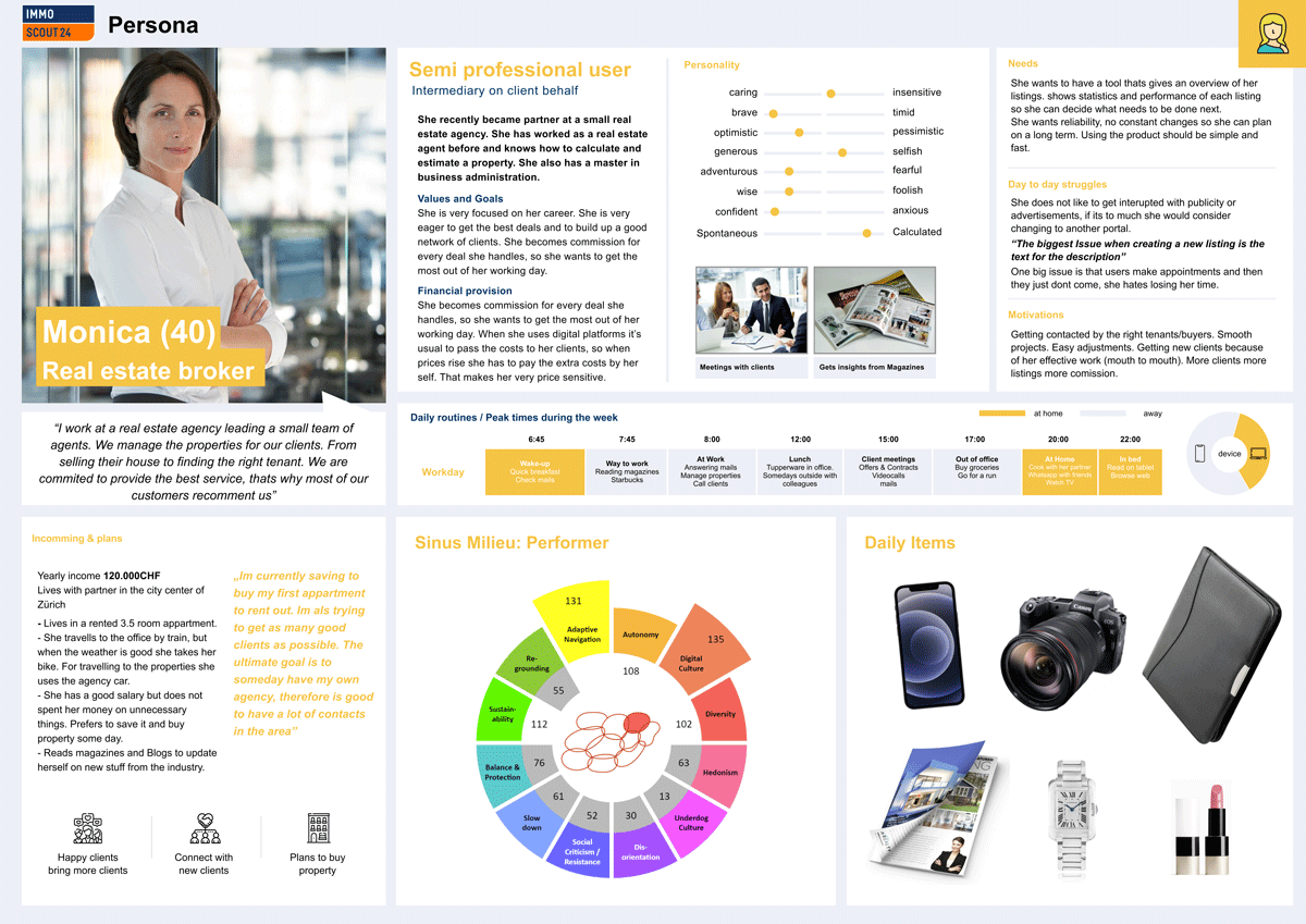 Persona example - Monica, Real estate broker