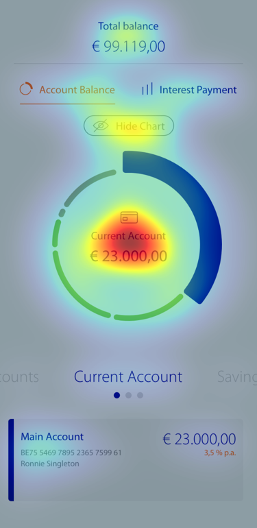 Eye tracking analysis 1