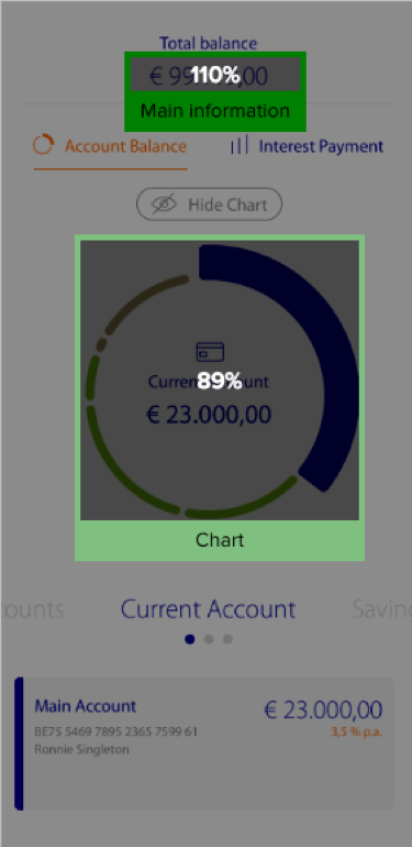 Eye tracking analysis 3