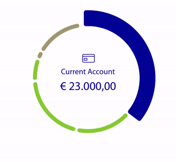 Interface design animation
