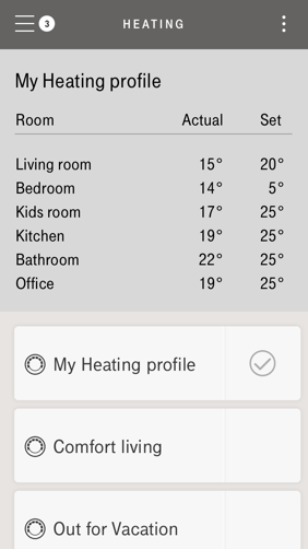 Heating Plan 4